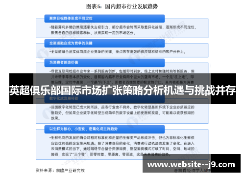 英超俱乐部国际市场扩张策略分析机遇与挑战并存