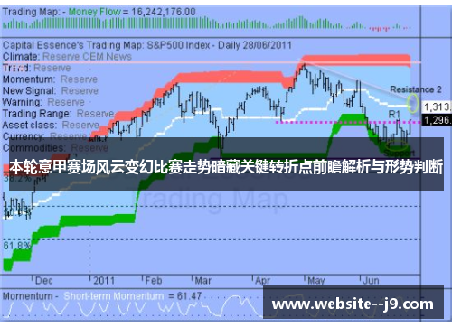 本轮意甲赛场风云变幻比赛走势暗藏关键转折点前瞻解析与形势判断 本轮意甲赛场风云变幻比赛走势暗藏关键转折点前瞻解析与形势判断