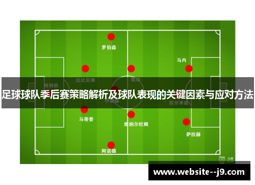 足球球队季后赛策略解析及球队表现的关键因素与应对方法