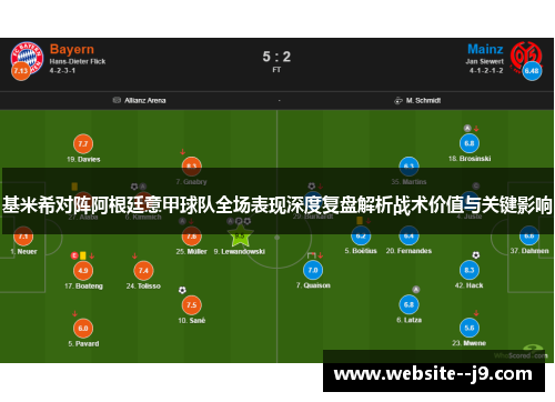基米希对阵阿根廷意甲球队全场表现深度复盘解析战术价值与关键影响