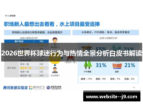 2026世界杯球迷行为与热情全景分析白皮书解读 2026世界杯球迷行为与热情全景分析白皮书解读